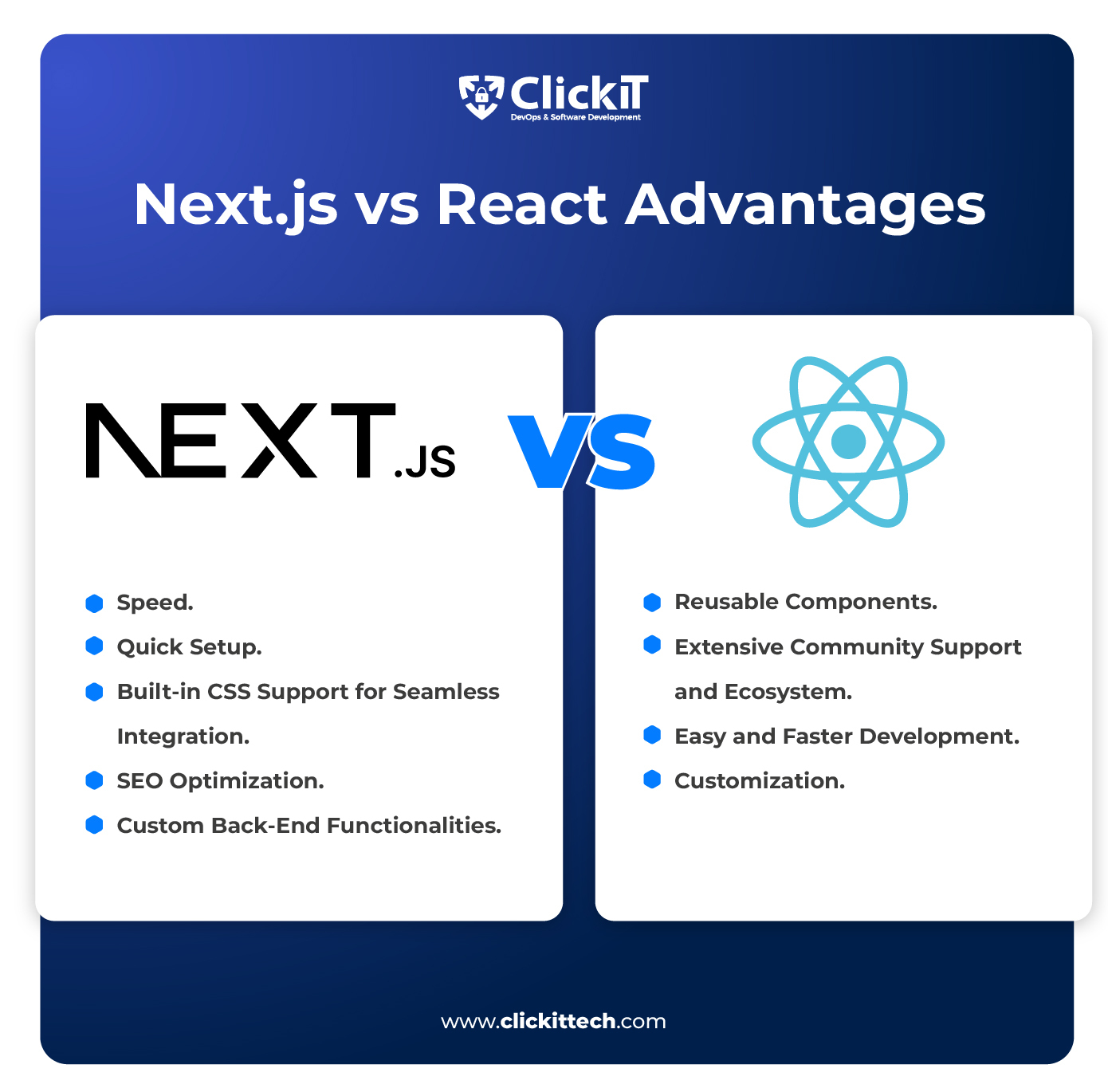 React مقابل Next.js: أيهما يجب أن تختار؟